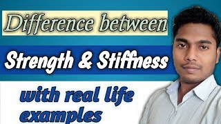 Strength and Stiffness [upl. by Ahterod]