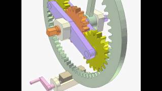 Planetary clutch [upl. by Naihs221]