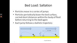 Sedimentology Lecture 6 Part 2 Sediment Load and a Closer Look at Saltation [upl. by Marigolda]