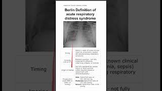 Berlin Definition of acute respiratory distress syndrome [upl. by Burnham999]