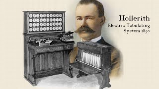 Hollerith Electric Tabulating System HETS [upl. by Steffin157]