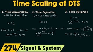 Operations on DTS Time Compression Time Expansion amp Time Reversal [upl. by Nessim]