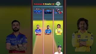 Batsman vs bowler vs wicket keeper shorts cricket [upl. by Wj]