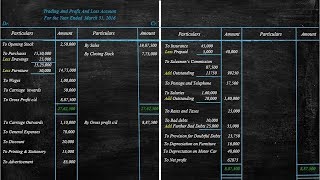 Trading and Profit and Loss Account and Balance Sheet with Adjustments explained in easy way [upl. by Pickard]