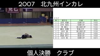 2007 北九州インカレ【クラブ決勝】 [upl. by Vanny]