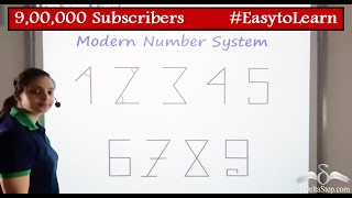 History of Number System [upl. by Oj846]