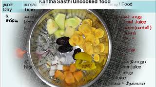 Food during Kantha Sasthi Fasting [upl. by Noiztneb]