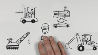 Online Training  How it works  Hard Hat Training [upl. by Jazmin9]