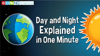 Day and Night Explained in One Minute [upl. by Tharp]