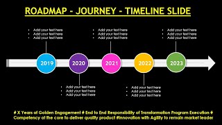 Roadmap PPT Timeline Template Journey Slide [upl. by Notlaw426]