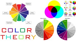 Color Theory  All About Color Theory  Theory of colors  NATA  JEE Mains paper 2 2023  BArch [upl. by Weibel809]