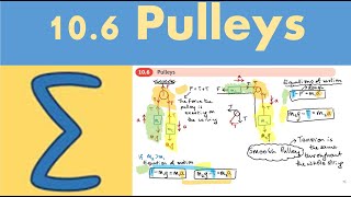 106 Pulleys STATISTICS AND MECHANICS 1  Chapter 10 Forces and motion [upl. by Achorn]