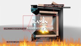 Kaminkassette Kamindoktor Technik Video [upl. by Ahsiym]