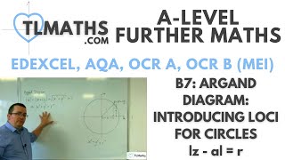 ALevel Further Maths B701 Argand Diagram Introducing Loci for Circles zar [upl. by Waneta]