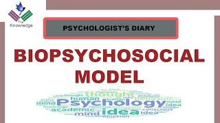 What is Biopsychosocial Model in UrduHindi [upl. by Solraced]