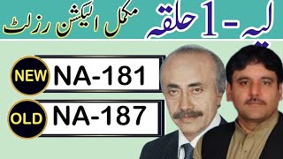 NA181 Layyah  I  Pakistan Election Results  Eden Garden Times [upl. by Ennagem394]