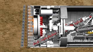 Herrenknecht Tunnel Boring Machine TBM animation [upl. by Noillimaxam]