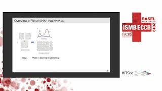 Haplotype Threading Accurate Polyploid Phasing from  Sven Schrinner  HiTSeq  ISMBECCB 2019 [upl. by Analaj]