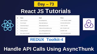 api handling in redux toolkit  redux toolkit in telugu  redux toolkit tutorial reactjsredux [upl. by Pantin870]