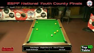 EBPF National Youth County Finals 202324 [upl. by Amy]