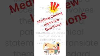 5 Most Frequently asked questions in Every MEDICAL CODING interviews for FRESHERS shorts [upl. by Ahsaele]