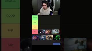 MALPHITE SKIN TIER LIST IN LEAGUE OF LEGENDS shorts [upl. by Pyne]