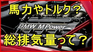 意外と知らない エンジンや駆動方式など自動車用語！？馬力・トルク・総排気量とは？知ってよかった雑学 [upl. by Alleciram943]