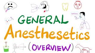 General Anesthetics Overview  Anesthesiology [upl. by Nauht]