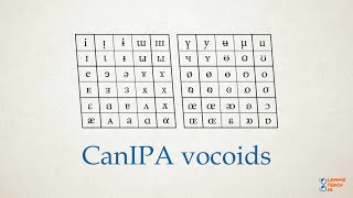 CanIPA vocoids the vowels of Luciano Caneparis phonetic alphabet [upl. by Bostow]