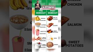 Pre amp Post Workout Nutrition Must Try । shorts youtubeshorts [upl. by Cris]