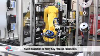 Multi Robot Material Handling System [upl. by Reiss]