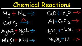 Chemical Reactions  Combination Decomposition Combustion Single amp Double Displacement Chemistry [upl. by Ehcropal]