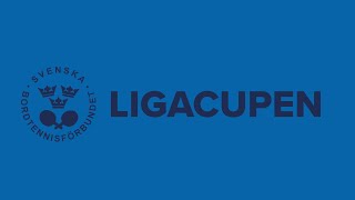 Ligacupen Lottning Omgång 2 [upl. by Guillaume934]