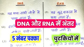 DNA और RNA मे अंतर  Differences between DNA and RNA  dna aur rna mein antar  12th Biology [upl. by Valiant]