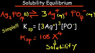 Solubility Equilibrium Practice Problems [upl. by Hniht]