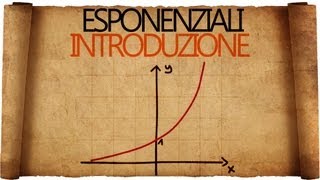 Esponenziali  introduzione alla funzione esponenziale e principali caratteristiche [upl. by Lorna]