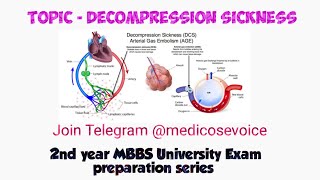 Decompression Sickness Pathology [upl. by Cahan]