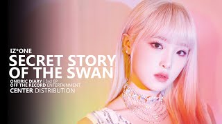 IZONE 아이즈원  Secret Story of the Swan 환상동화  Center Distribution [upl. by Yekciv]