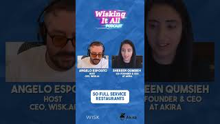 Wisk Ai Makes A Difference by Reducing Losses in Restaurant Industry [upl. by Anaela]