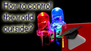 4 How to control the world outside [upl. by Palmer6]