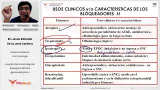 Farmacología del SNC  Antimuscarínicos [upl. by Morris]