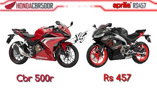 honda cbr500r vs Aprilia rs 457  Comparison  Mileage  Top Speed  Price  Bike Informer [upl. by Coplin]