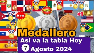 Así va el medallero Juegos Olímpicos París 2024 hoy miércoles 7 de Agosto 2024 Quién gana hoy [upl. by Notsle]