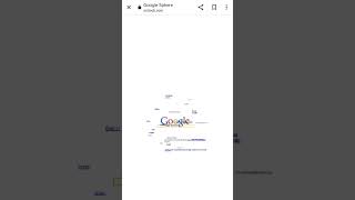 Google tricks part58growwithknowledge123subscribegoogletricksyoutubeshortstomatofestival [upl. by Ermina]