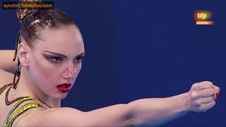 Svetlana Kolesnichenko RUS Solo Free Final Glasgow European Championships 2018 [upl. by Homans]