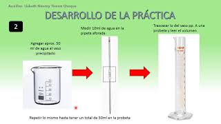 Medición de volúmenes de líquidos en laboratorio [upl. by Atikehs]