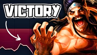 How to Play Draven Proven Strategies  Draven Guide [upl. by Carmon]