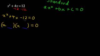 How to Solve Quadratic Equations by Factoring  College Algebra Tips [upl. by Yemrots]