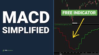 Build a SMARTER MACD Indicator in 20 Minutes Free Download [upl. by Etteloc283]