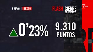 Flash Cierre de Mercados 06062023 [upl. by Aihsatan201]